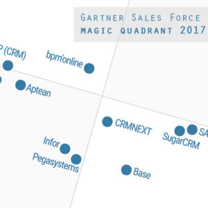 Sales Force Automation 2017 Magic Quadrant