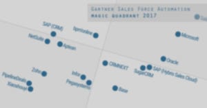 Sales Force Automation Magic quadrant 2017
