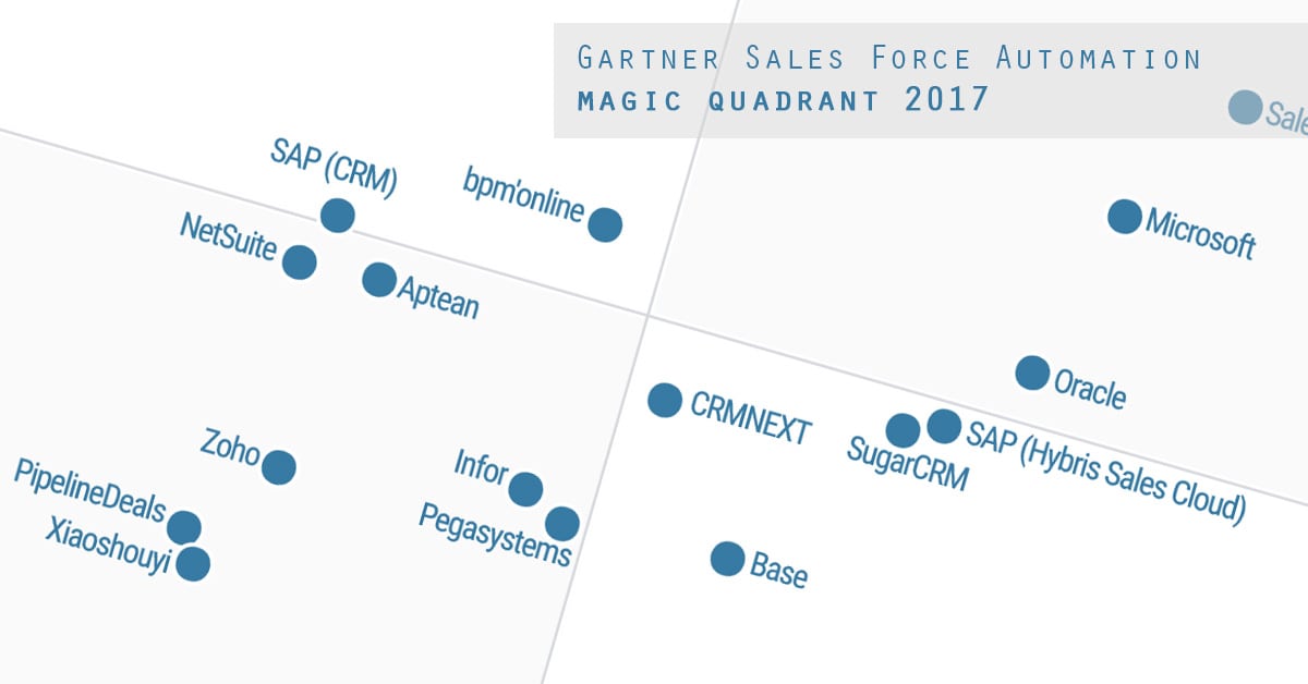 Sales Force Automation 2017 Magic Quadrant